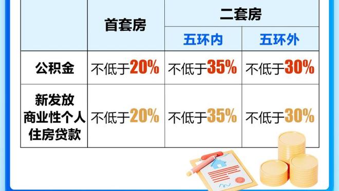 夸张吗？PJ-塔克谈快船：地球上的球全部加起来都不够这支球队分